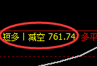 1月3日，焦煤+铁矿+螺纹：精准规则化（系统策略）复盘展示