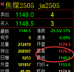 1月3日，焦煤+铁矿+螺纹：精准规则化（系统策略）复盘展示