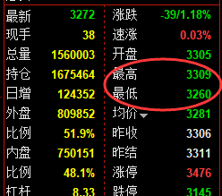 1月3日，焦煤+铁矿+螺纹：精准规则化（系统策略）复盘展示