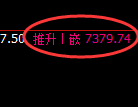 聚丙烯期货：4小时高点，精准展开单边回落