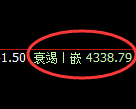 液化气期货：试仓高点，精准展开单边极端回落