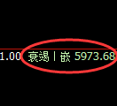 纸浆期货：试仓高点，精准展开极端下行