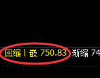 铁矿石期货：试仓高点，精准展开积极回落