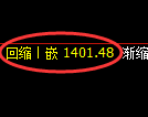 纯碱期货：试仓高点，精准展开振荡回落