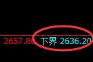 豆粕期货：试仓低点，精准展开振荡修正