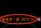 豆粕期货：试仓低点，精准展开振荡修正