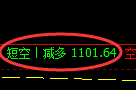 1月10日，焦煤+铁矿+螺纹，精准规则化（系统策略）复盘展示