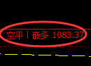 1月10日，焦煤+铁矿+螺纹，精准规则化（系统策略）复盘展示