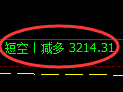 1月10日，焦煤+铁矿+螺纹，精准规则化（系统策略）复盘展示