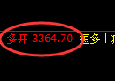 1月10日，焦煤+铁矿+螺纹，精准规则化（系统策略）复盘展示