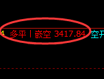 1月10日，焦煤+铁矿+螺纹，精准规则化（系统策略）复盘展示