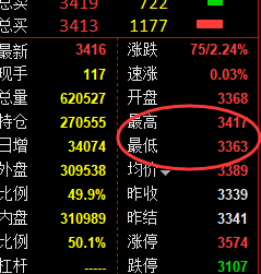 1月10日，焦煤+铁矿+螺纹，精准规则化（系统策略）复盘展示