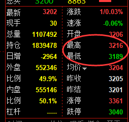 1月10日，焦煤+铁矿+螺纹，精准规则化（系统策略）复盘展示