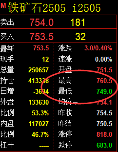 1月10日，焦煤+铁矿+螺纹，精准规则化（系统策略）复盘展示