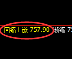 铁矿石期货：4小时低点，精准展开极端快速反弹