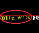 焦炭期货：日线低点，精准展开积极反弹