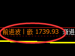 焦炭期货：日线低点，精准展开积极反弹