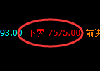 豆油期货：试仓低点，精准 展开极端快速回升