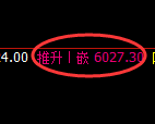 纸浆期货：日线低点，精准展开积极反弹