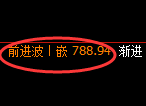 铁矿石期货：4小时周期，精准展开积极洗盘